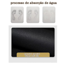 Kit 2 Tapetes de Cozinha - Borracha Antiderrapante, Super Absorvente e Secagem Rápida 120*34cm+60*34cm